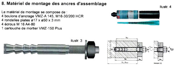 KIT DE FIXATION POUR STRUCTURE BETON POUR EMBASES DE POTENCE HPIK41-57/1 ET HPIK41-57/2 (CATEC). GAMME HPIK.