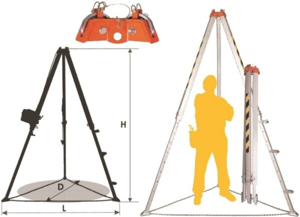 TREPIED ALUMINIUM DE SECURITE ET DE LEVAGE XXXL, 1,90 M REPLIE, 2,89 M DEPLOYE, CHARGE MAXIMUM ADMISSIBLE 1000 KG (CATEC). ARRETE